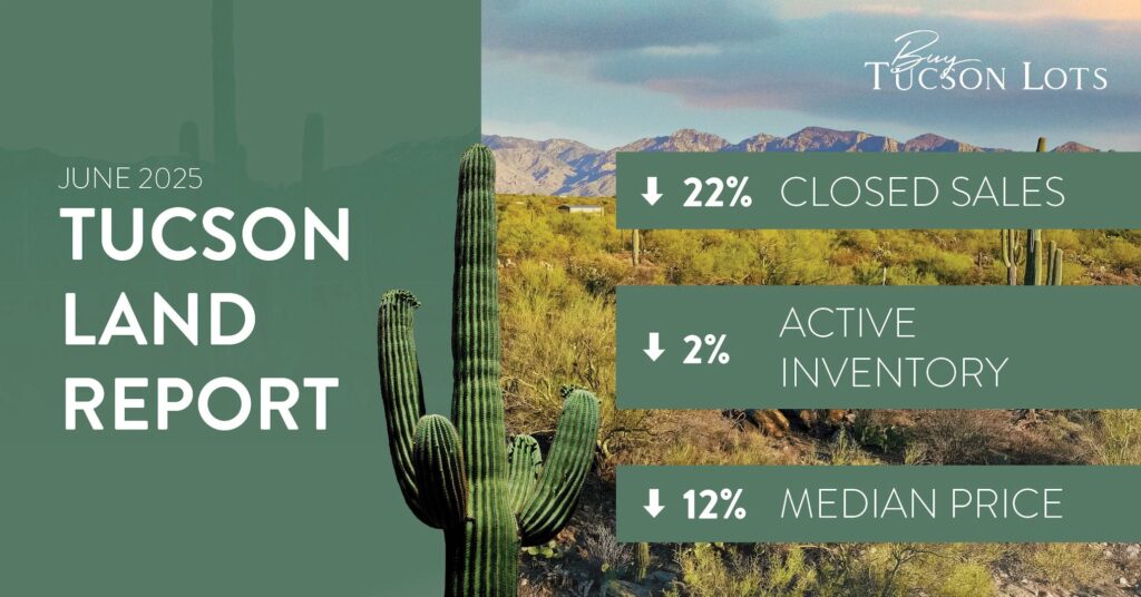 June 2025 Land Report
