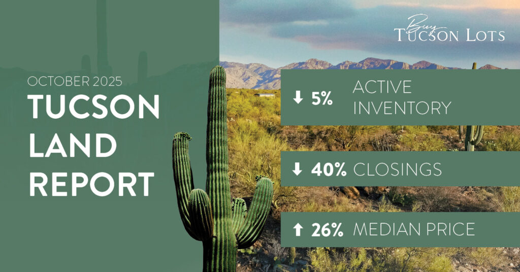 October 2025 Land Report