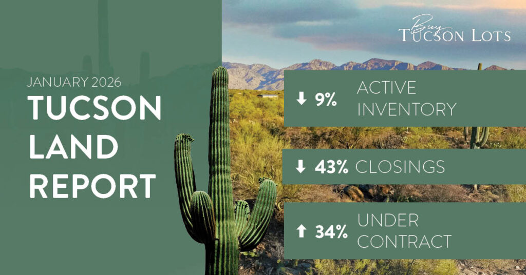 January 2026 Land Report
