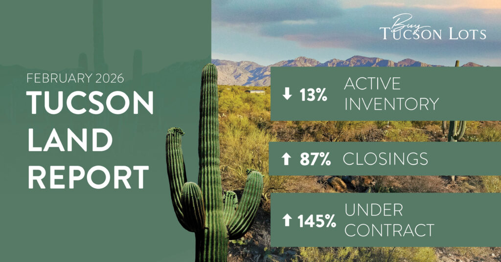 February 2026 Land Report