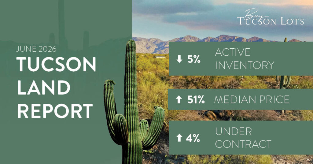 June 2026 Land Report