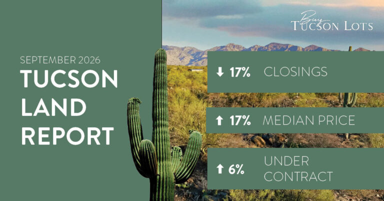 September 2026 Land Report